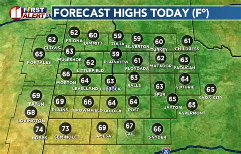 Rain moves in for final days of April