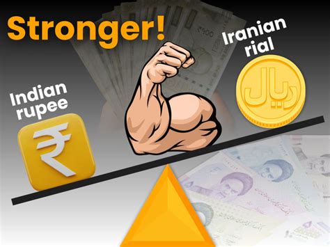 Iran Rial Crash Boosts Rupee; Gold & Renault Kwid Deals Emerge: If you ...