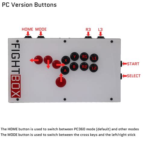 FightBox F1-PC All Button Leverless Arcade Fight Stick Game Controller ...