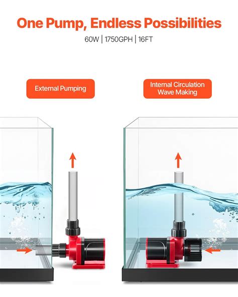 VEVOR Aquarium 24V DC Water Pump, 60W, 1750 GPH Marine Wavemaker Return ...