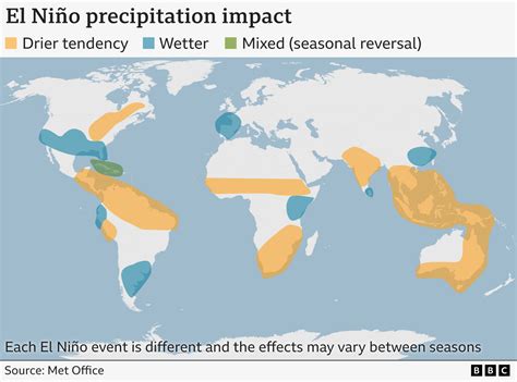What are El Niño and La Niña, and how do they change the weather? - BBC News