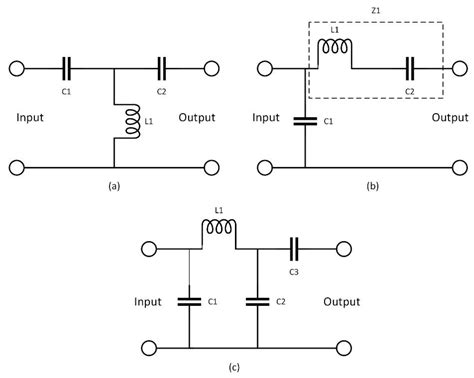 State-of-the-Art Techniques in RF Energy Harvesting Circuits
