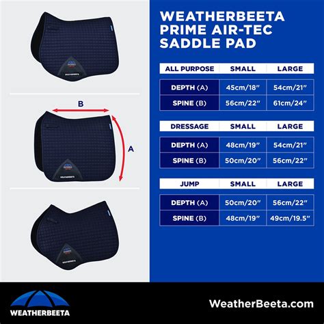 WeatherBeeta Prime Air-Tec Comfy Fleece All Purpose Saddle Pad - Brown ...