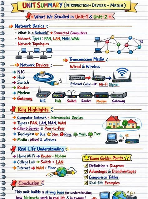 Developer Blz - Developer Blz added a new photo.