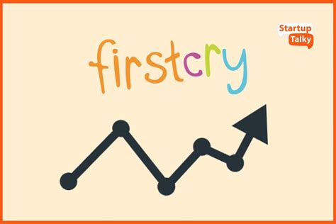 FirstCry Shares Debut Impressively at INR 651/Share on NSE, With 40% ...
