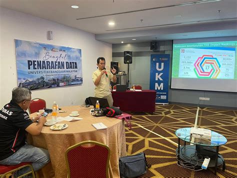 Bengkel Data Penarafan Universiti Kebangsaan Malaysia – Strategy-UKM Centre