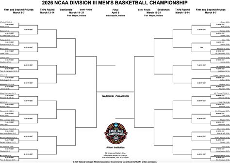 2026 DIII men's basketball championship: Bracket, schedule, scores ...