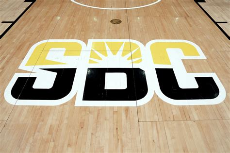 Coastal Carolina University Employment