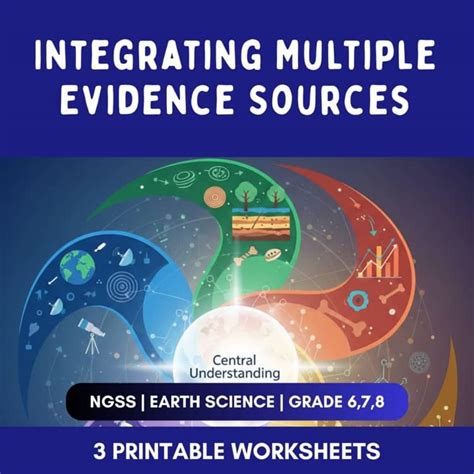 Integrating Multiple Evidence Sources Worksheets Grades 6,7,8 Science