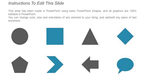 Top 10 Presentation Review PowerPoint Presentation Templates in 2026