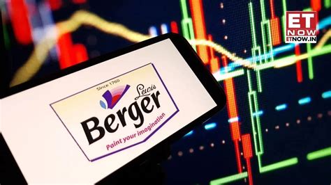 Berger Paints share price: Paint stock rallies 7% post Q4 results ...