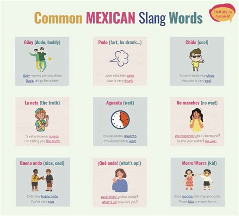 Chicano Slang PDF Free) Dirty Spanish Slang: Learn Mexican Slang Words - Auto News