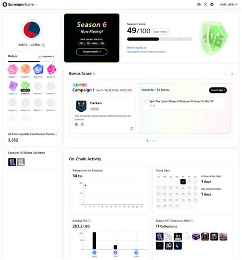 Soneium Score (6 сезон): подтверждение вклада и фарминг репутации