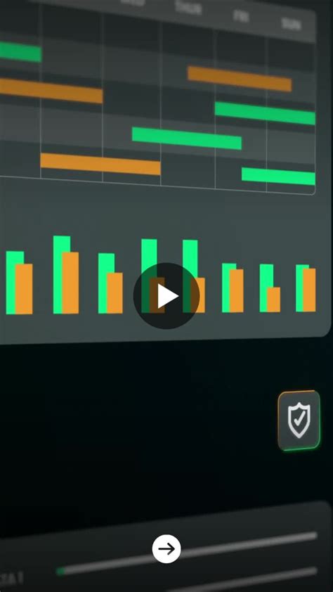 ISO Standards Drive KPI Improvement | W3Solutionz posted on the topic ...