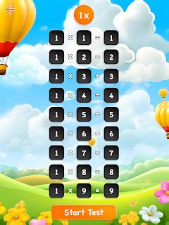 Multiplication Table Game Số liệu thống kê, tải xuống và kiểm tra an ...