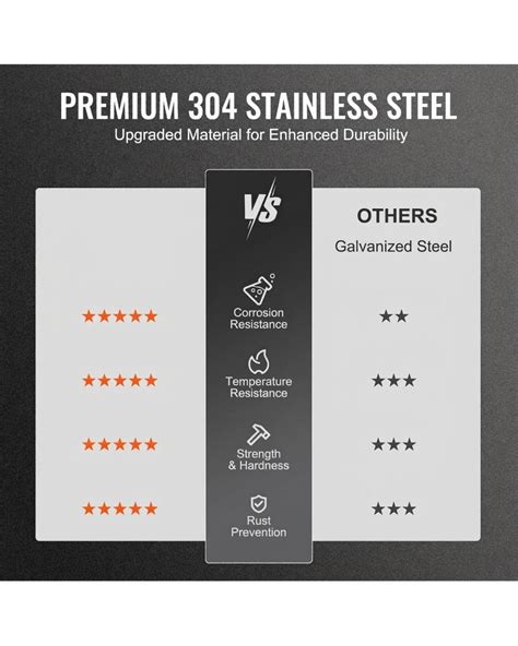 SUGIFT Chimney Cap in Gray | Lyst