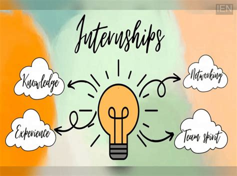 Internship programs: Applications invited from students and freshers