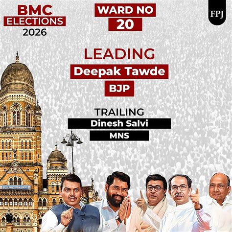 Mumbai BMC Elections Results 2026: Neck-&-Neck Contest In Charkop As ...