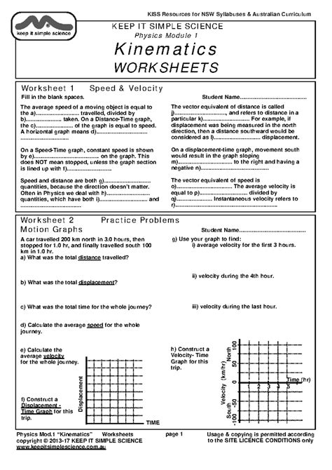 KISS Physics Mod. 1 Worksheets: Kinematics & Motion Graphs - Studocu