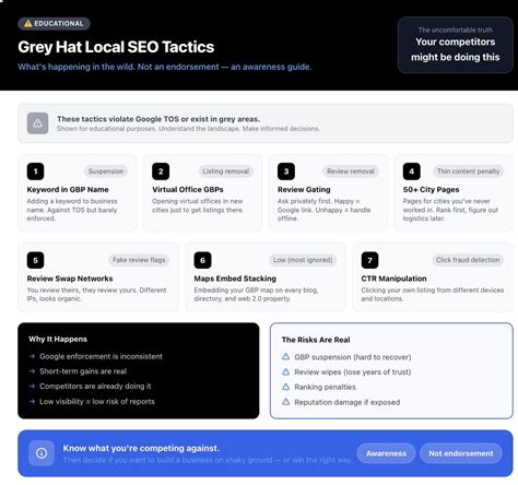 Grey hat Local SEO tactics that nobody will say out loud but everyone ...