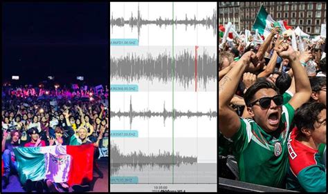 Artificial Earthquake in Mexico After Hirving Lozano Scores a Goal ...