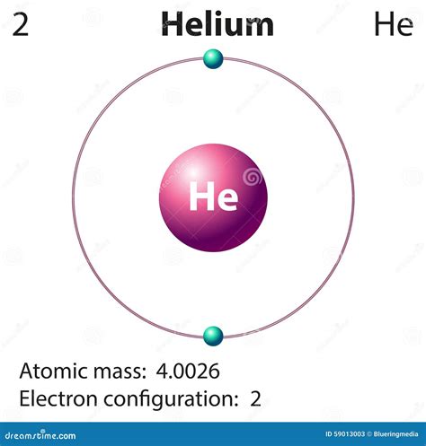 Helium Leak Checker Media Update With Files & Photos #814