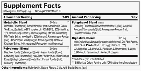 Ikaria Lean Belly Juice Reviews: Legit Testimonials or Fake Results ...