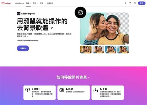 Background Remover AI: elimina fondos de imágenes y vídeos
