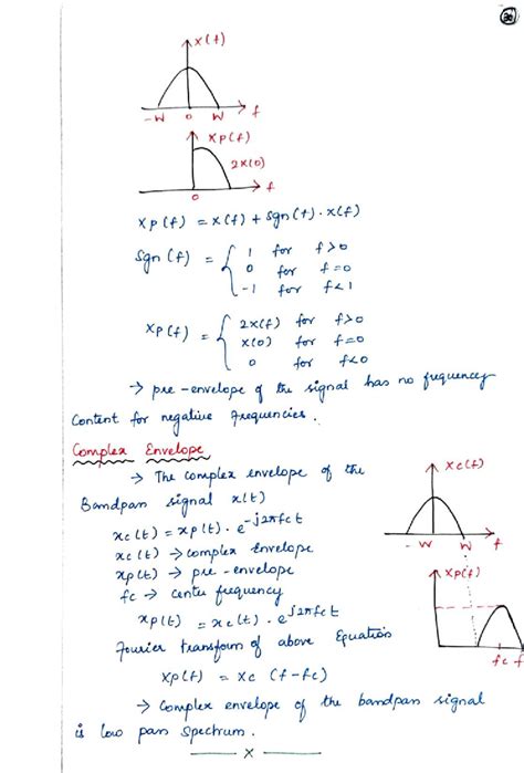 Unit II - Notes on Angle Modulation and Frequency Spectrum Analysis ...