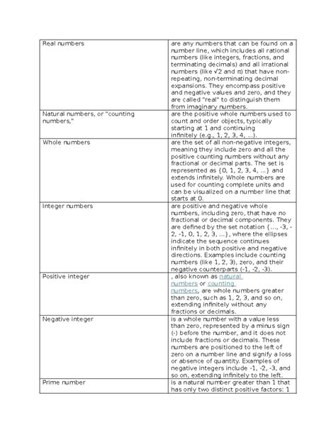 Real Numbers and Their Types: Natural, Whole, Integer, and Prime - Studocu