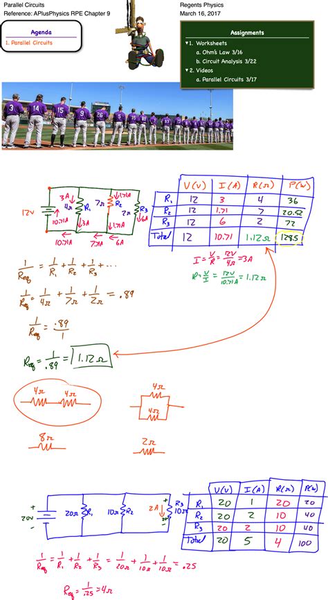 Virp Chart Solver Surface Area And Volume Class 10 Formulas Pdf