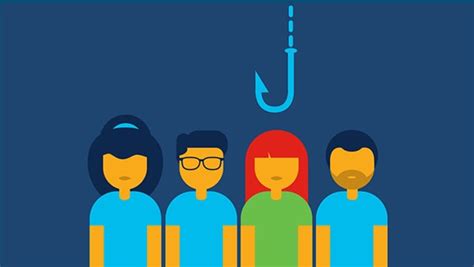 What Is Phishing? Examples and Phishing Quiz - Cisco