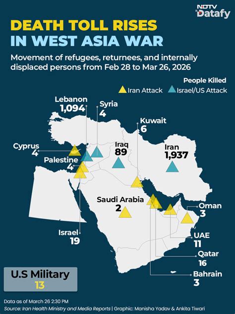 From Iran to Lebanon: How Middle East war is uprooting millions