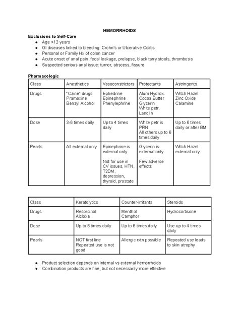Lecture Notes on Gastrointestinal Disorders and Treatments - Studocu
