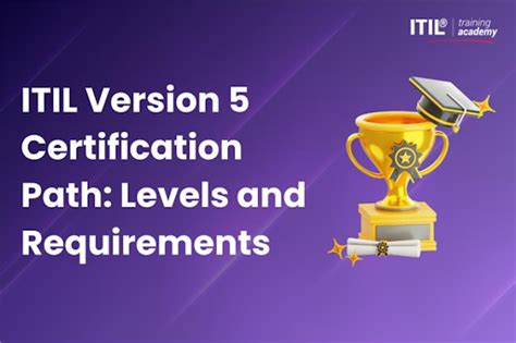 ITIL Version 5 Certification Path: Levels and Requirements