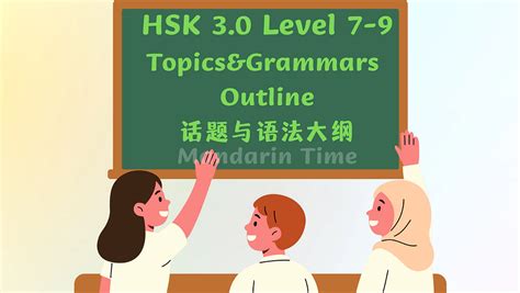 HSK 3.0 Level 7-9 Topics&Grammars Outline (HSK 3.0 Level 7-9话题与语法大纲)