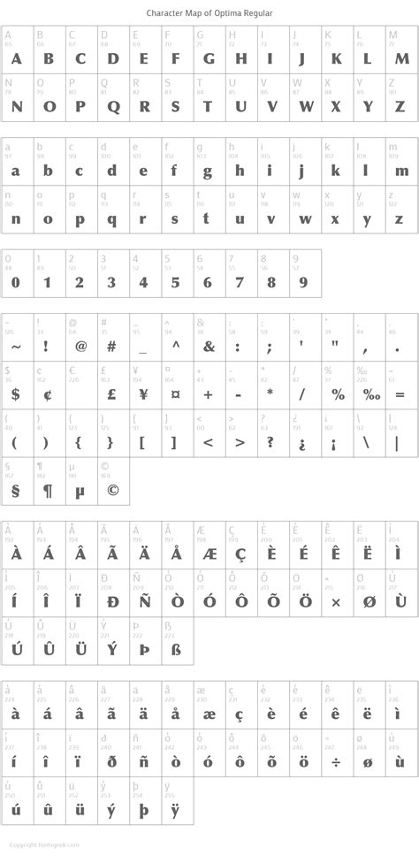 Optima Font : Download For Free, View Sample Text, Rating And More On Fontsgeek.Com