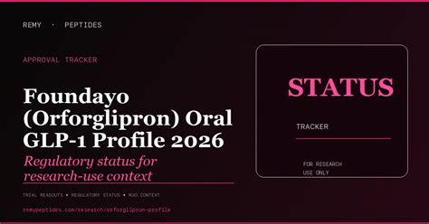 Foundayo Orforglipron Profile 2026