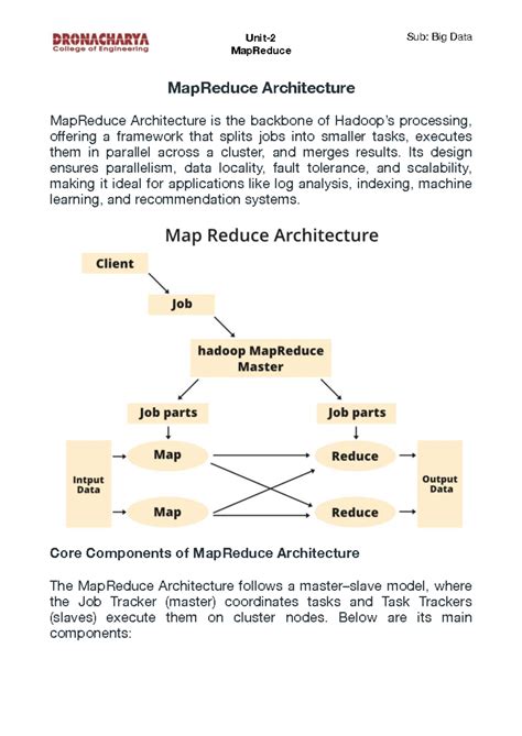BD Unit2 MapReduce Architecture Overview and Key Components - Studocu