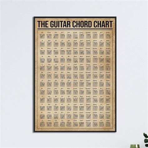 Guitar Key Art - Etsy