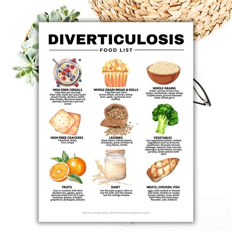 Diverticulosis Food List, High Fiber Food List, High Fiber Foods for ... - One For All