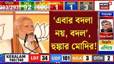 West Bengal Election Result | ‘বাংলায় রাজনৈতিক হিংসায় অনেক জীবন নষ্ট ...