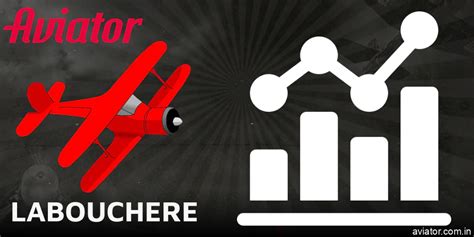 Aviator Game Tricks: Winning Strategies, Algorithms, Tips, and Patterns