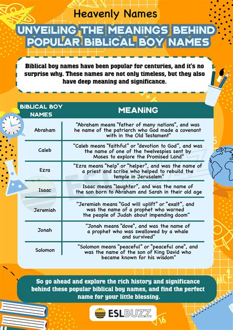 Biblical Boy Names: Meaning Behind Popular Names from the Bible - ESLBUZZ - One For All