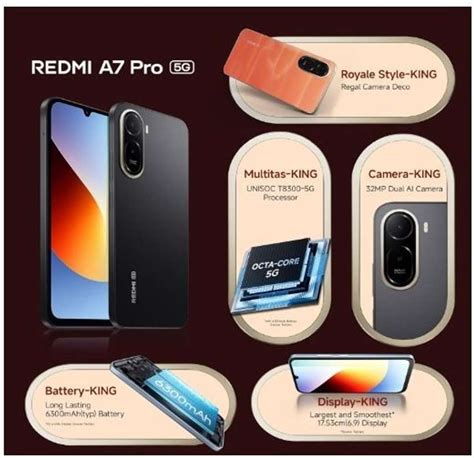 REDMI A7 Pro 5G (64 GB Storage, 4 GB RAM) Online at Best Price On ...