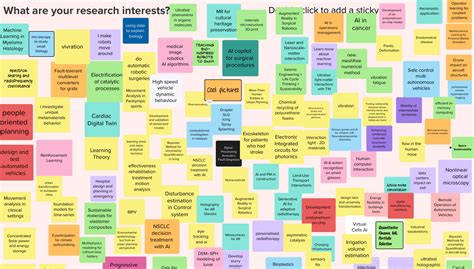 Research interests – BioScience Careers