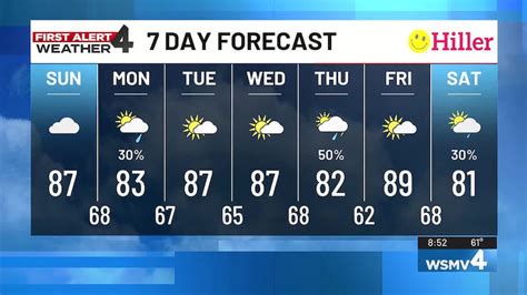 NTSB: Landing gear failed before crash in involving Vince Neil's Learjet