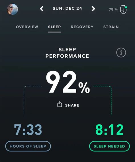 New WHOOP band 5.0 / MG- smart bracelet [review 2026]
