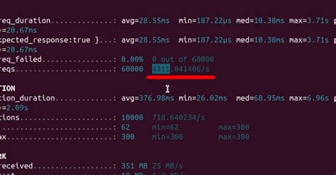 DIM-DRRA: Handling 4,300+ req/s with a Distributed In-Memory PHP ...