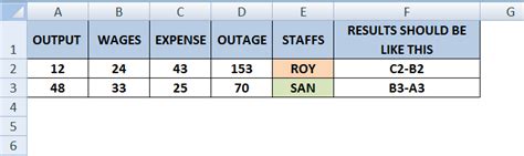 Hi, could experts please help me with the following formula ...